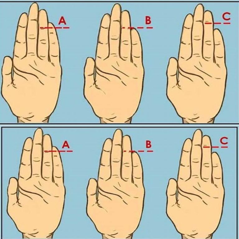 Co Długość Twoich Palców Może Powiedzieć o Twojej Osobowości: Sekrety Rąk