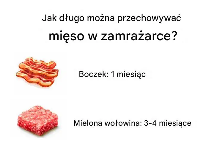 10 Rodzajów Mięsa i Czas Przechowywania w Zamrażarce 🥩❄️