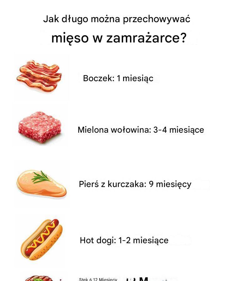 Jak Długo Można Przechowywać Mięso w Zamrażarce?