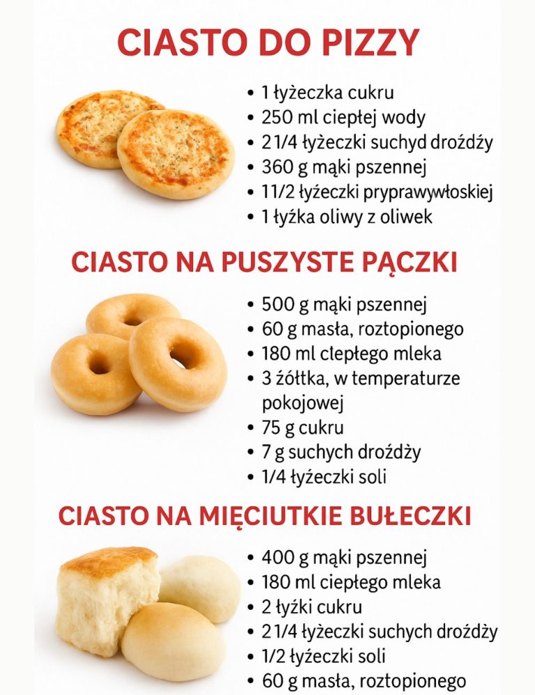 🍕 Ciasto do Pizzy – domowe i elastyczne! 📋 Składniki: