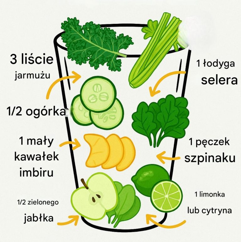 Najlepszy przepis na zielony sok dla energii i detoksu