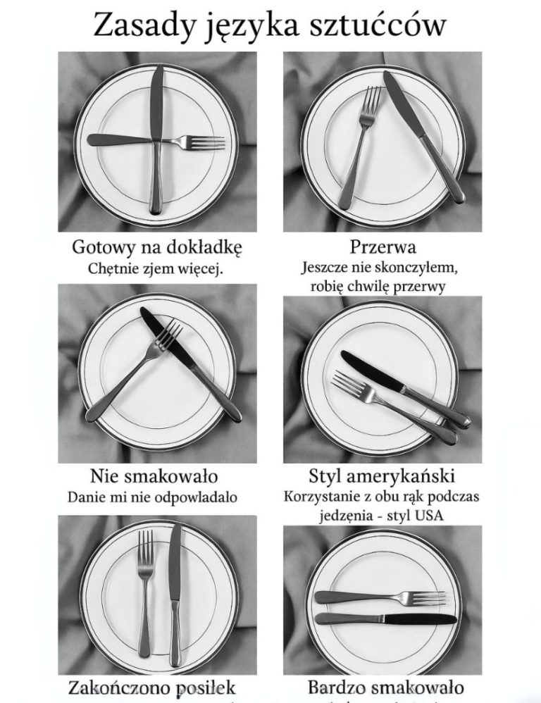 Recipe: Fine Dining Cutlery Code