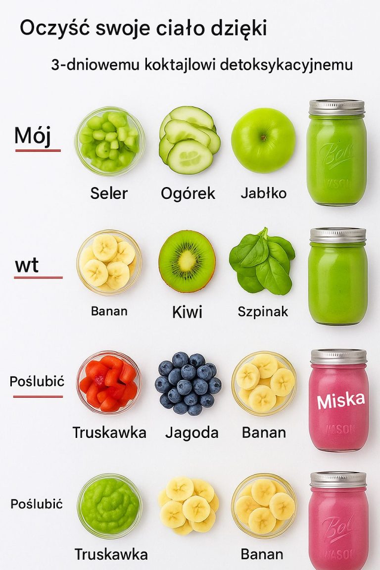 3-dniowy plan koktajli spalających tłuszcz