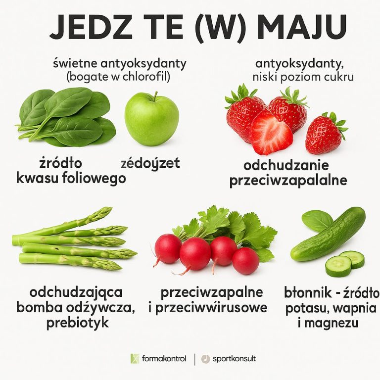 Co jeść w maju? Oto warzywa i owoce, które warto włączyć do diety