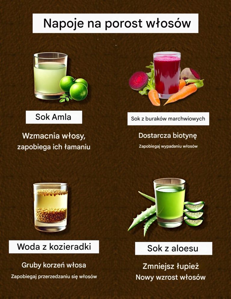 Magiczne napoje na porost włosów, których nigdy nie pożałujesz