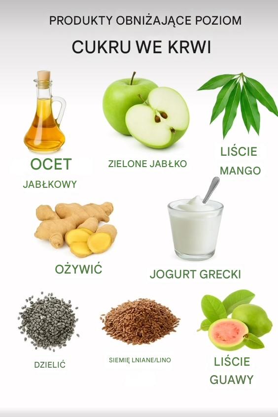 Produkty obniżające poziom cukru we krwi – naturalne sposoby na kontrolę glikemii